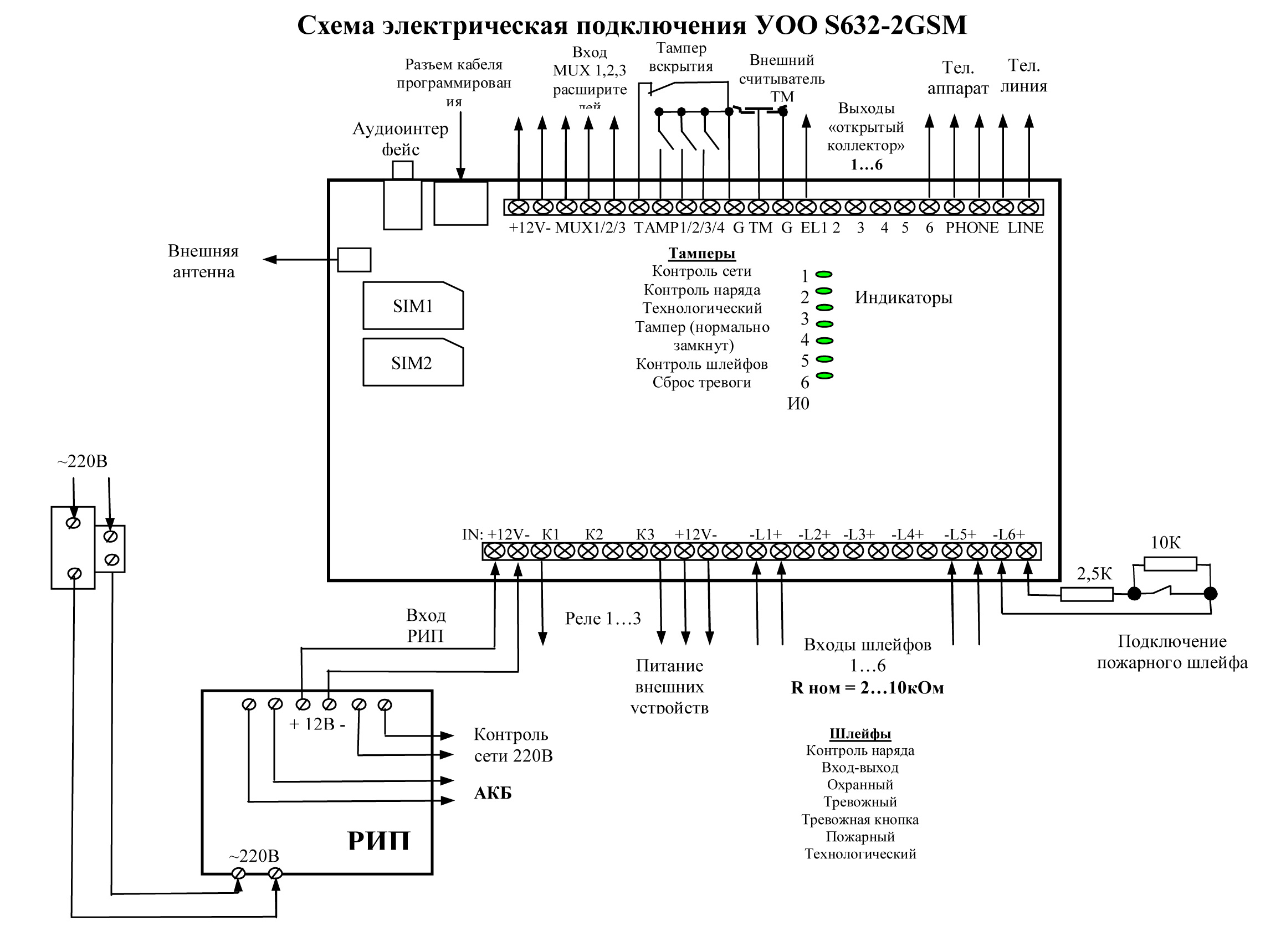 Контакт gsm 5 2 схема подключения