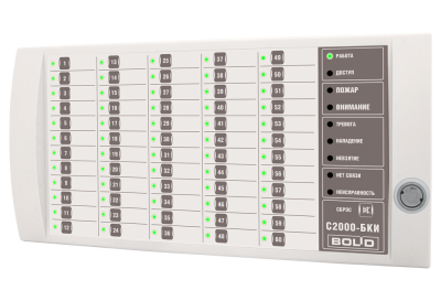 Блок индикации с клавиатурой С2000-БКИ